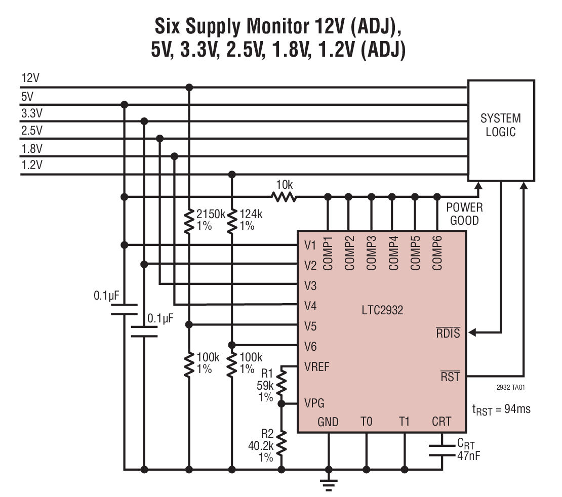 LTC2932Ӧͼ